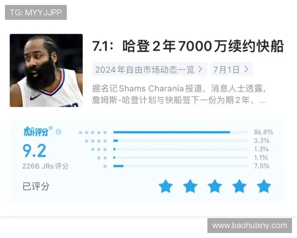 哈登两年八千万续约被快船拒绝