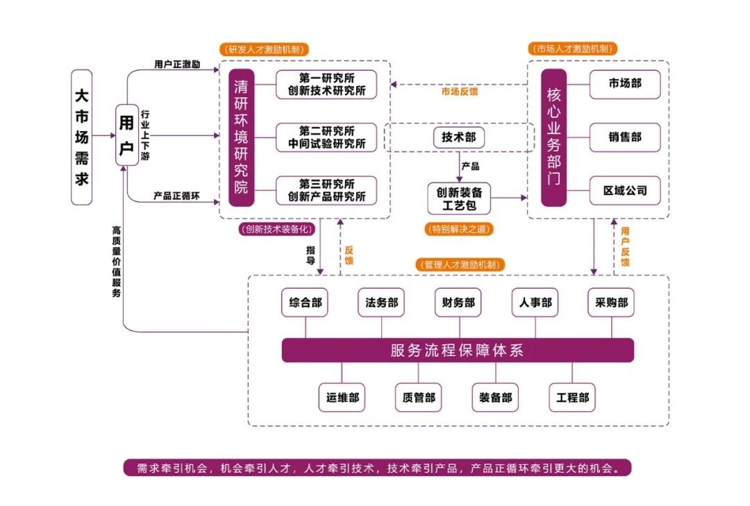 世界杯赛程·2026美加墨中国区现场直播
