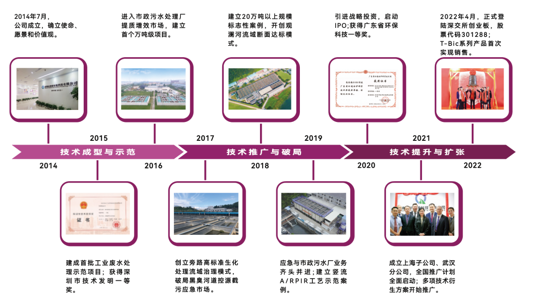 世界杯赛程·2026美加墨中国区现场直播