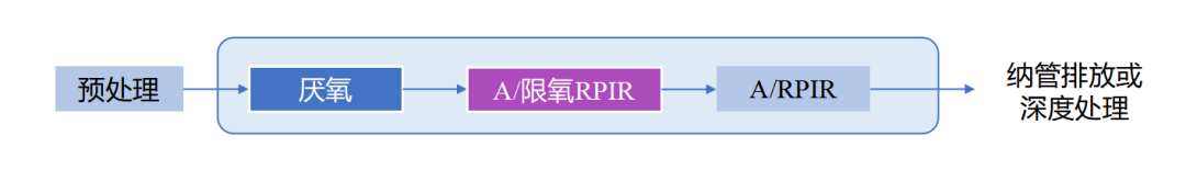 世界杯赛程·2026美加墨中国区现场直播