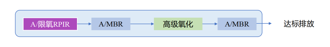世界杯赛程·2026美加墨中国区现场直播