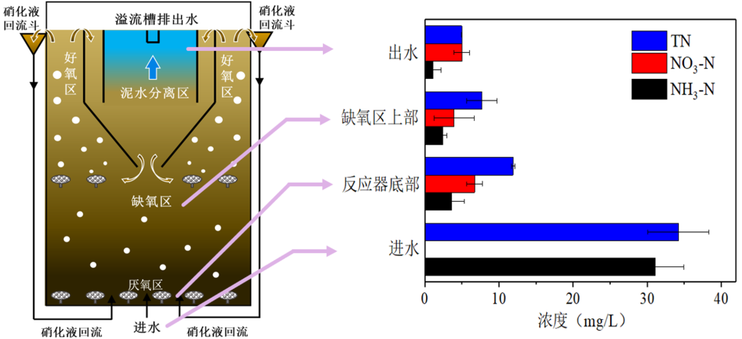 世界杯赛程·2026美加墨中国区现场直播