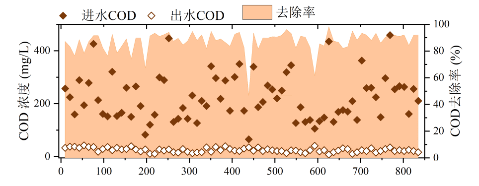 世界杯赛程·2026美加墨中国区现场直播