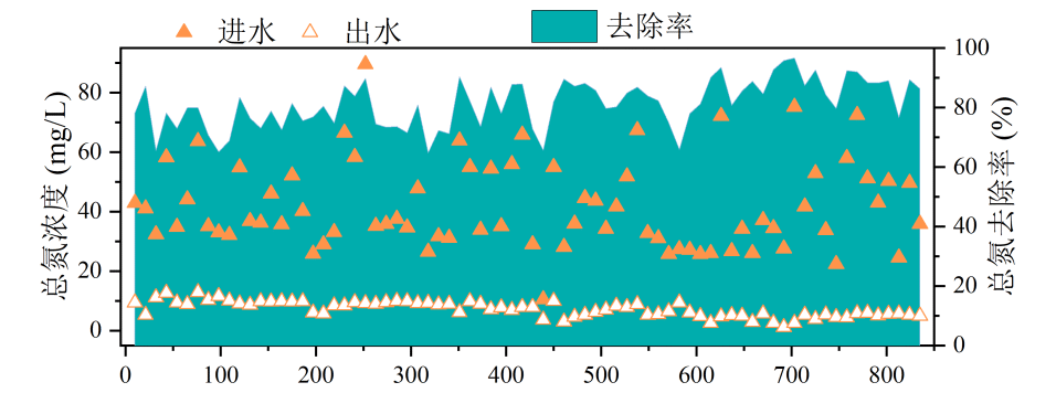 世界杯赛程·2026美加墨中国区现场直播