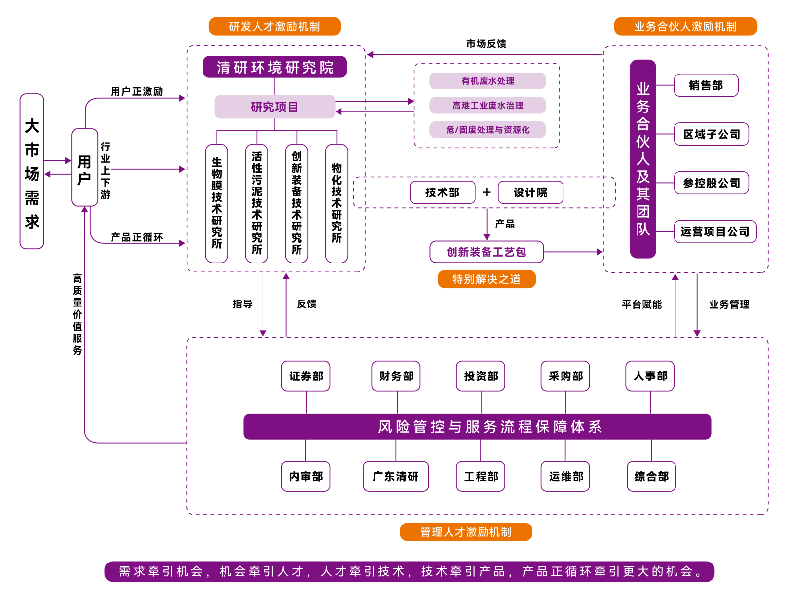 世界杯赛程·2026美加墨中国区现场直播