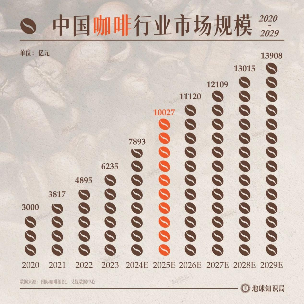 世界杯赛程·2026美加墨中国区现场直播